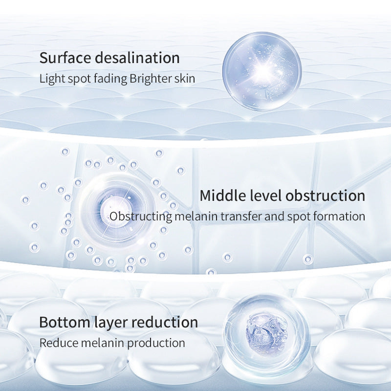 Discoloration Improvement Skin Care Serum