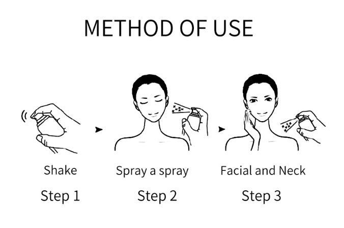 Retinol Rapid Nourishing Serum