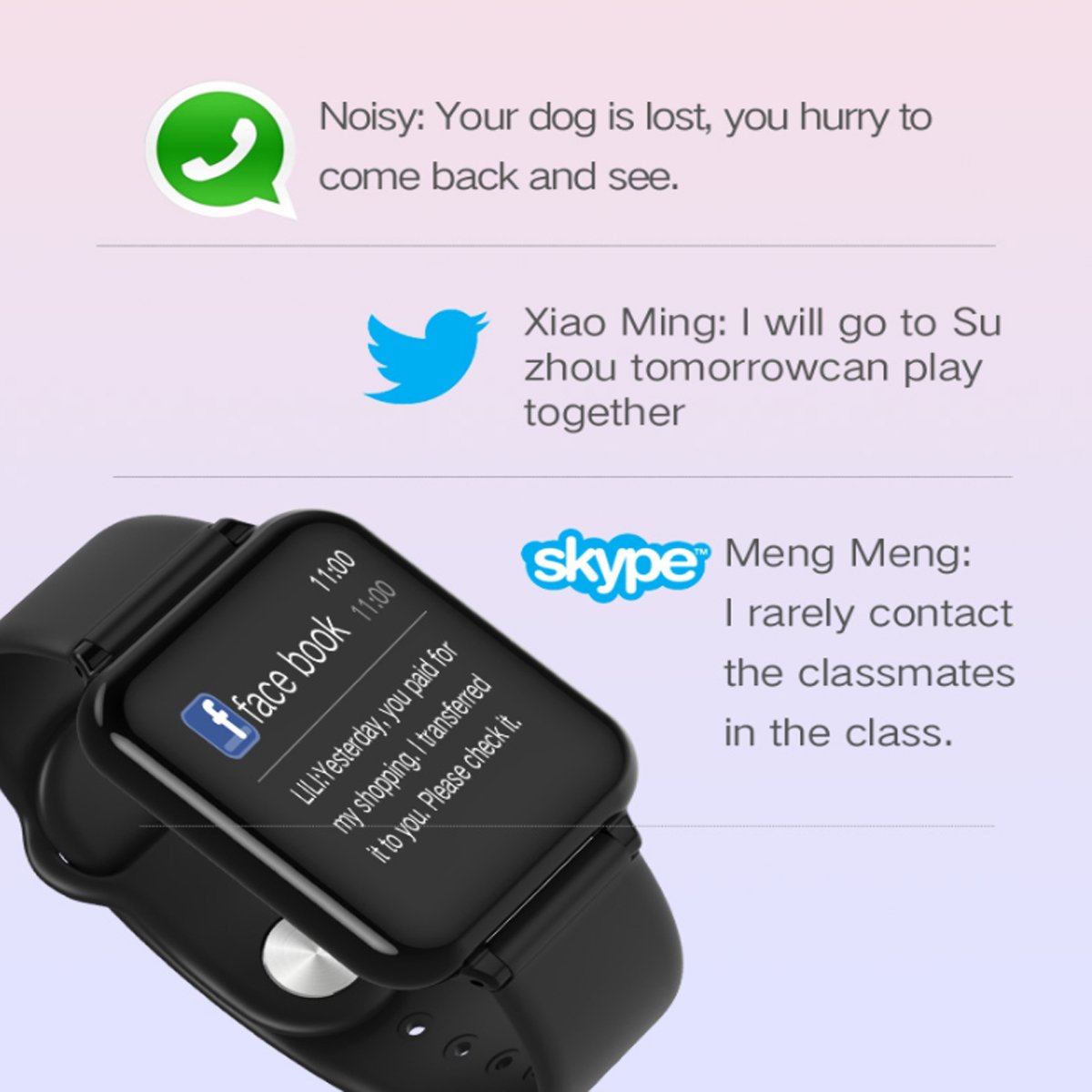 Total Wellness & Sports Activity Watch