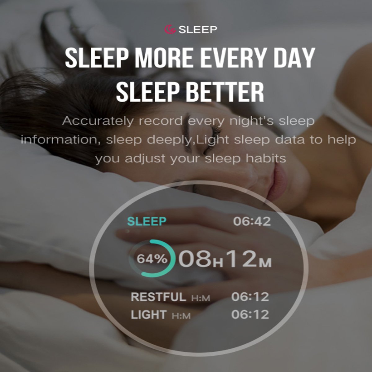 Total Wellness & Sports Activity Watch