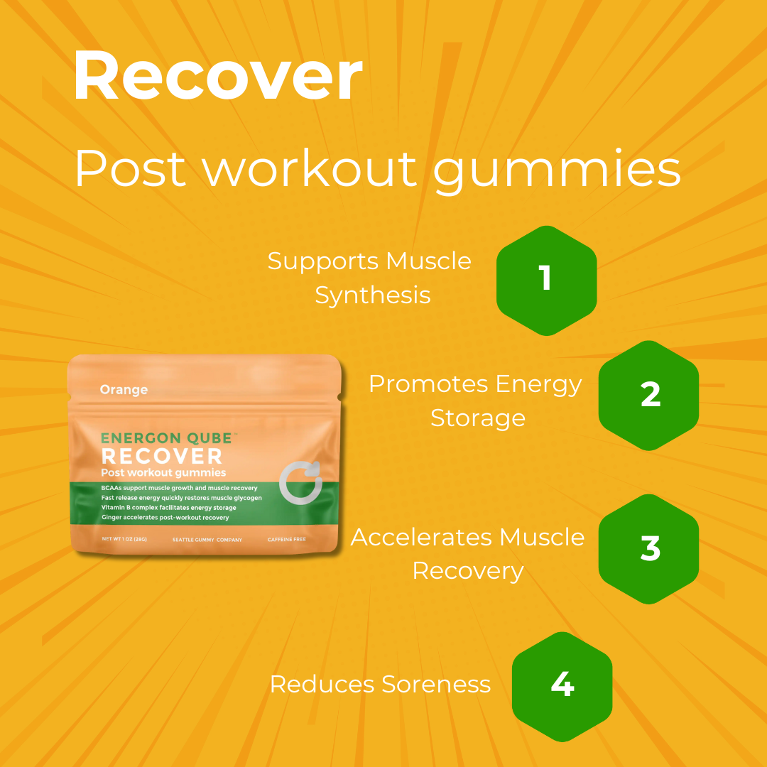 Performance Recovery Gummies (12-Pack)