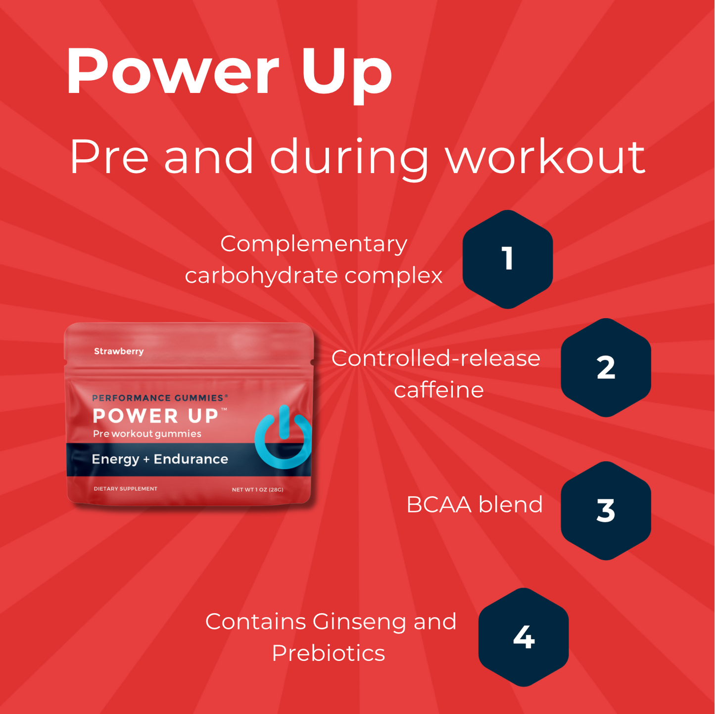 Strawberry Pre-Workout Gummies (12-Pack)